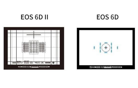 EOS 6D Mark II上,搭载了全新型号的2620万像素的全画幅CMOS