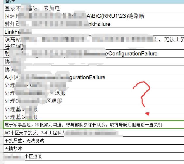 (我就问一句,参谋长最后联系上了么???)
