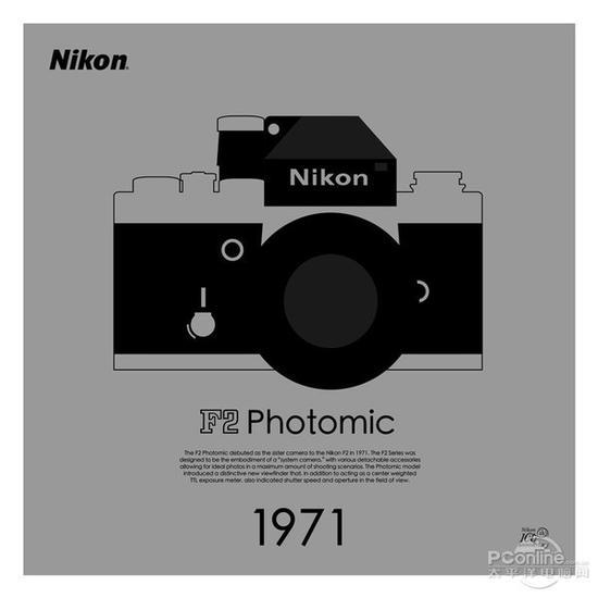 Nikon F2 Photomic