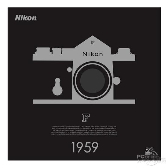 Nikon F