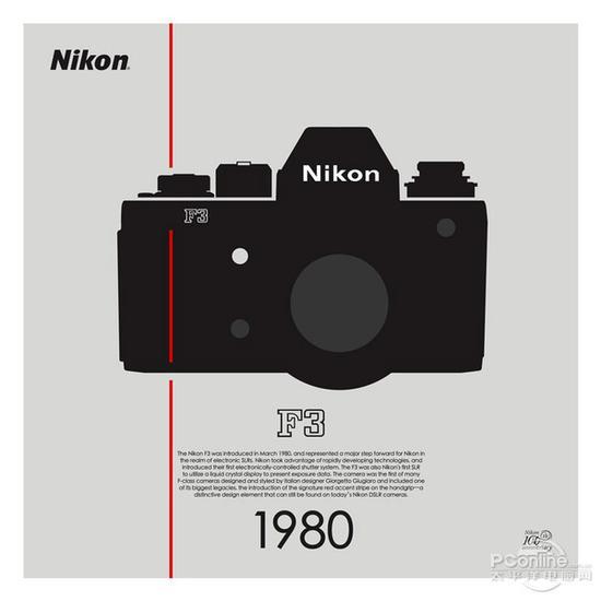 Nikon F3