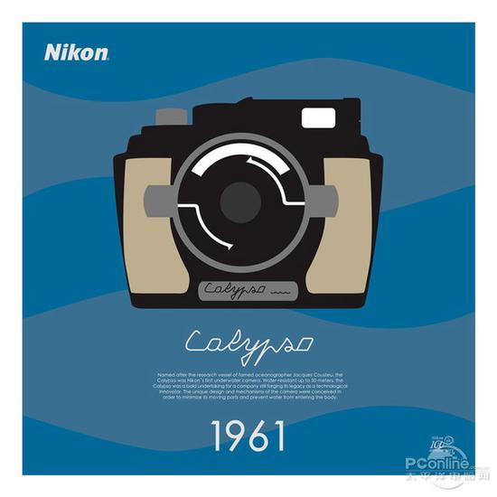 Nikon Calypso