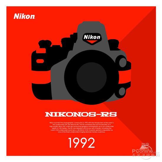 Nikon Nikonos RS