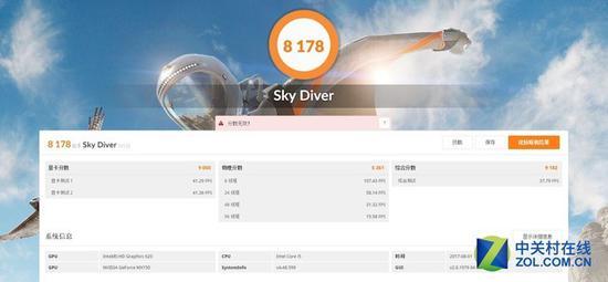 Sky Diver测试数据