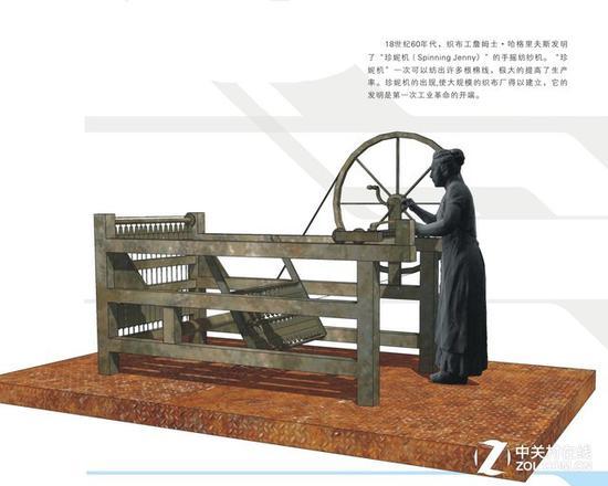 珍妮机模型
