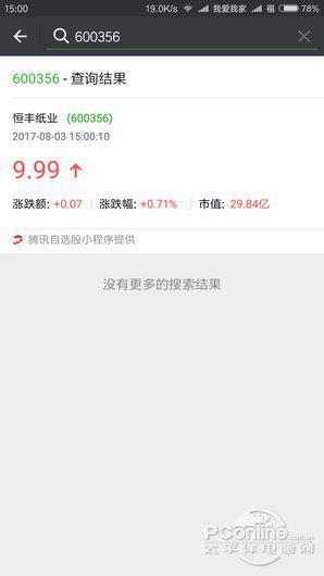 ▲图11 搜索股票代码