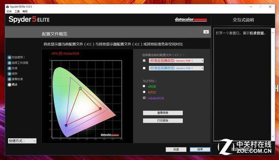 63%的sRGB