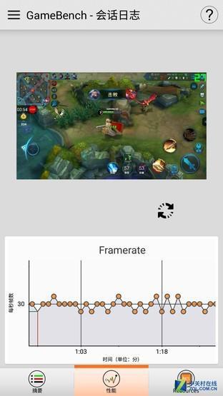 GameBench