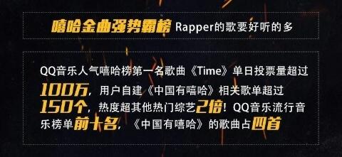 嘻哈大数据部分截图