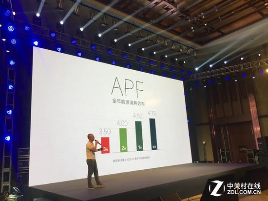 0.1℃控温和APF 4.75也值得说吗?