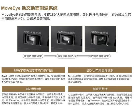Move Eye地面动态探测送风技术