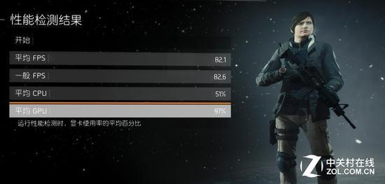 全境封锁 GX501V Max-Q版 GTX1080测试成绩 82.1帧