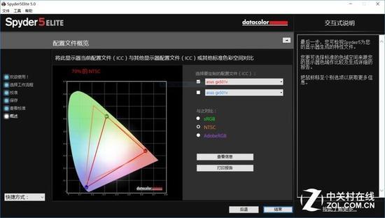 NTSC 色域