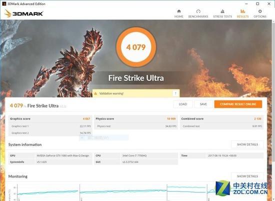 GX501V 3DMark 成绩