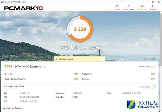 PCMark EXTEND 3328分