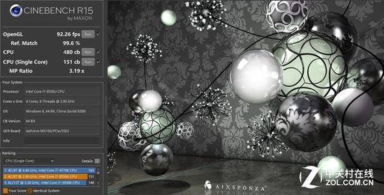 CINEBENCH R15测试数据