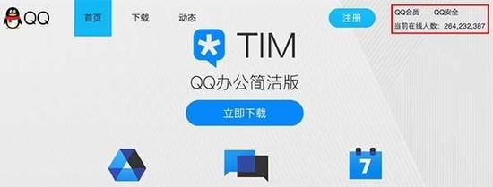 QQ在线人数 2017年9月1日15:00