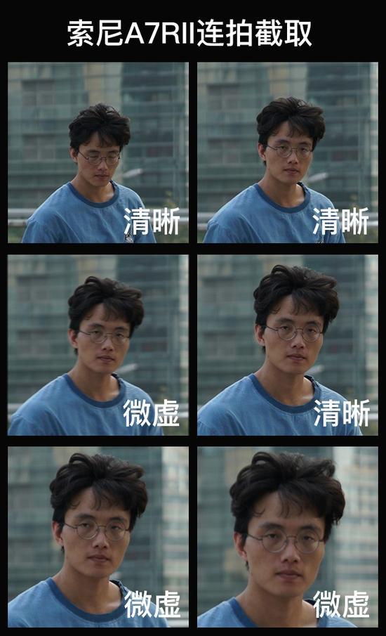 索尼A7RII连拍截取放大展示