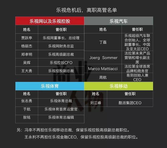 商业人物制图