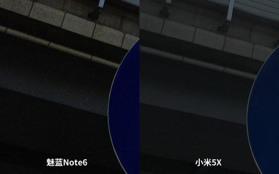 放大对比