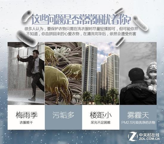 生活中有诸多环境因素影响到衣物的晾晒