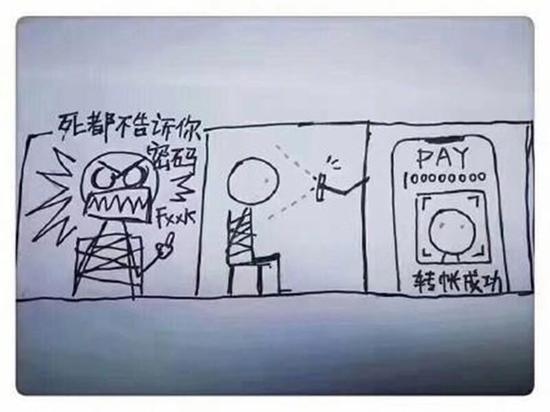 可怕 还好我穷(图片引自今日头条)