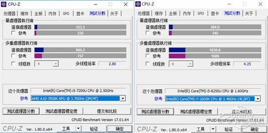 CPU-Z Benchmark