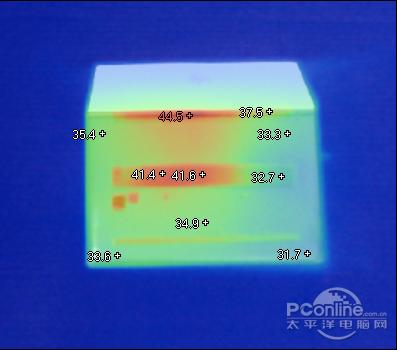 D面温度分布