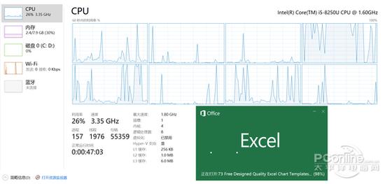 打开大型Excel文件