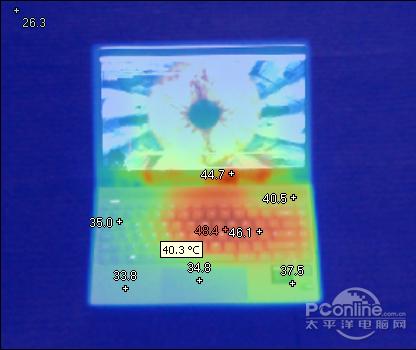 C面温度分布