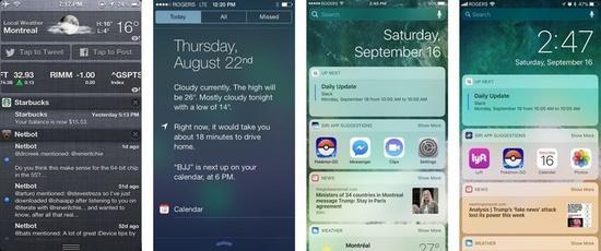 通知中心的演进,从iOS 6(最左侧)到iOS 7,iOS 10,到iOS 11(最右边)