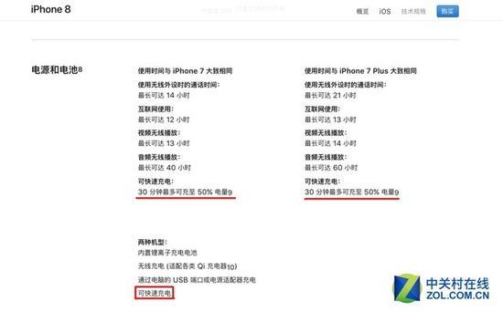▲苹果官网上iPhone8/8 Plus和iPhoneX的参数