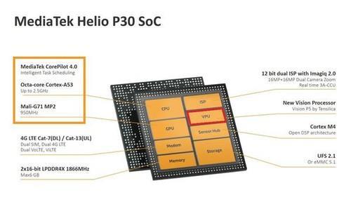联发科Helio P30处理器