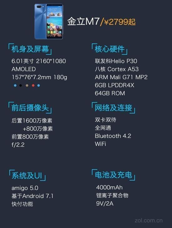 金立M7参数