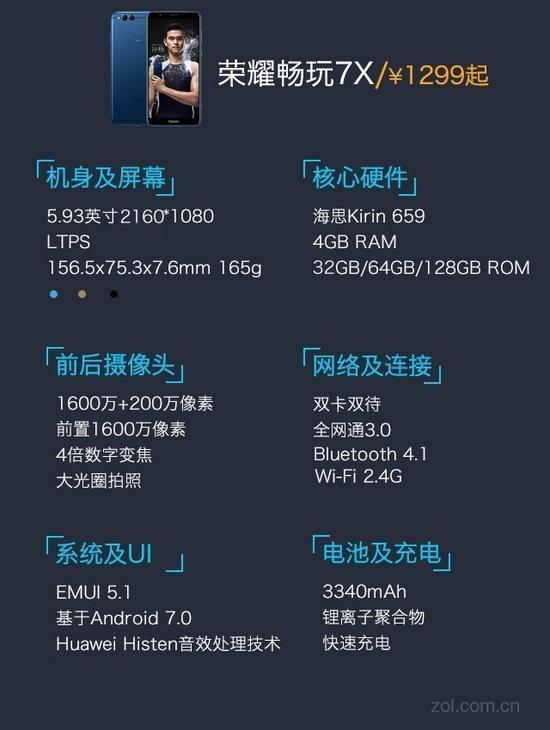 荣耀畅玩7X配置