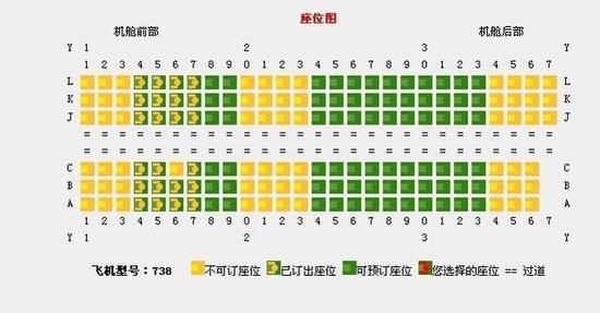 选座位有大学问(图片来自网络)