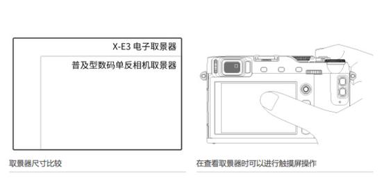 触控屏幕的加入降低了玩家的学习门槛