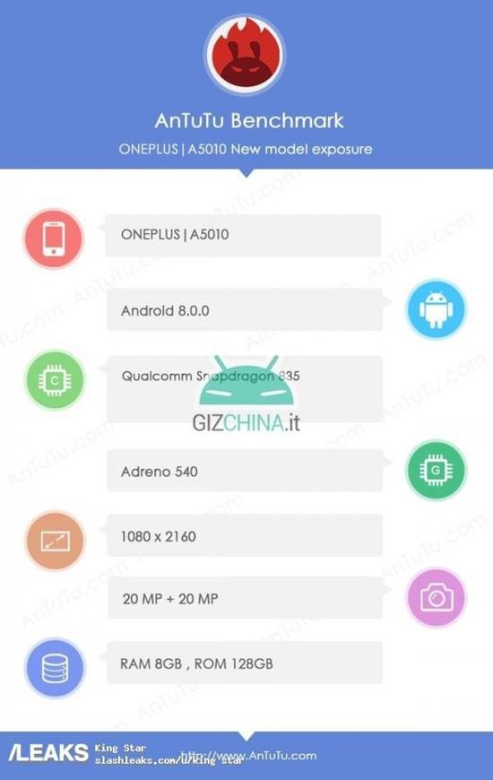 一加5T安兔兔跑分