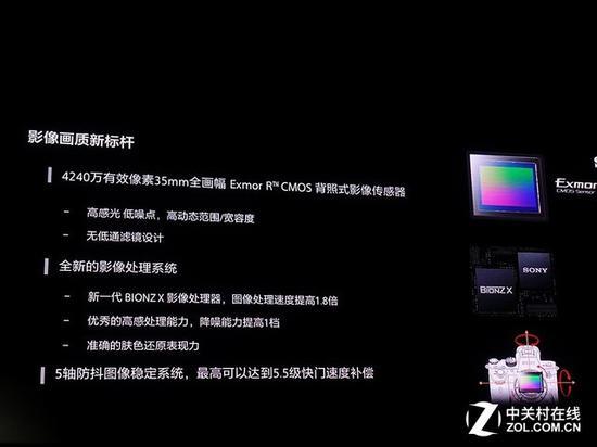 A7RIII上也拥有稳定的14bit RAW拍摄能力了