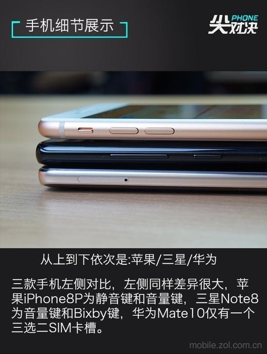 手机左侧对比