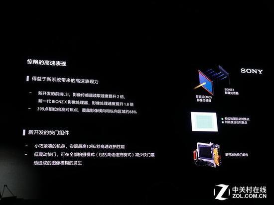 全新的快门组件,使得A7RIII在机械快门下也可以达到10张/秒的连拍能力