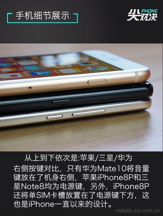手机右侧对比