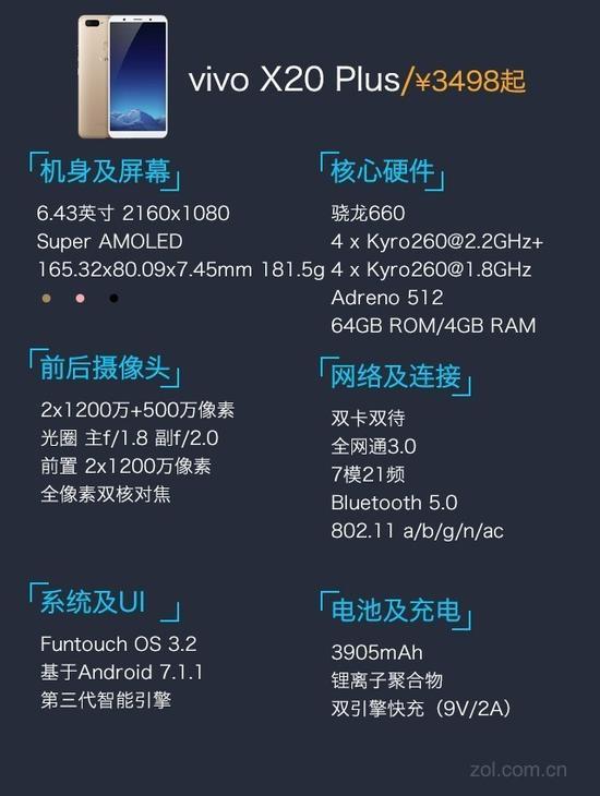 相关评测文章链接: