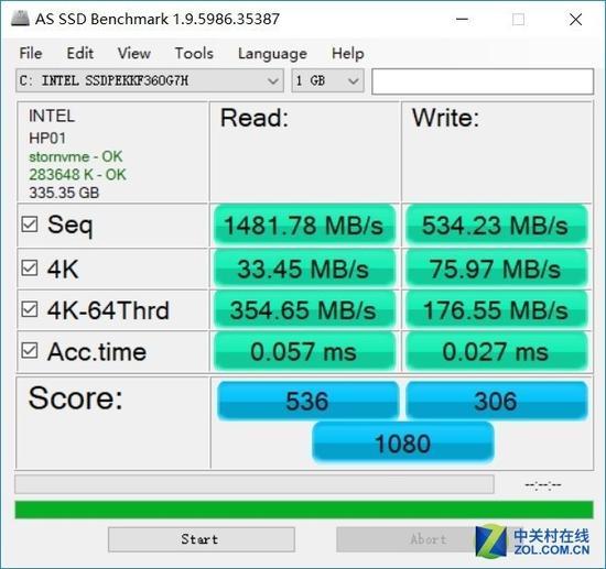 ASSD Benchmark