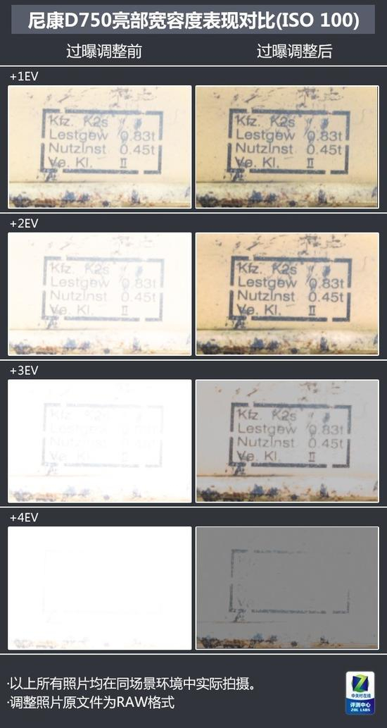 尼康D750的宽容度表现