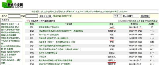 (2002年的起点中文网)