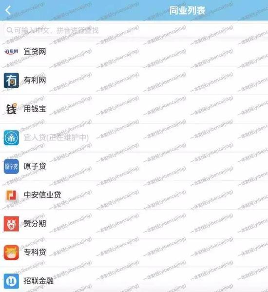 可爬取数据的现金贷平台,目前产品介绍上显示为95家