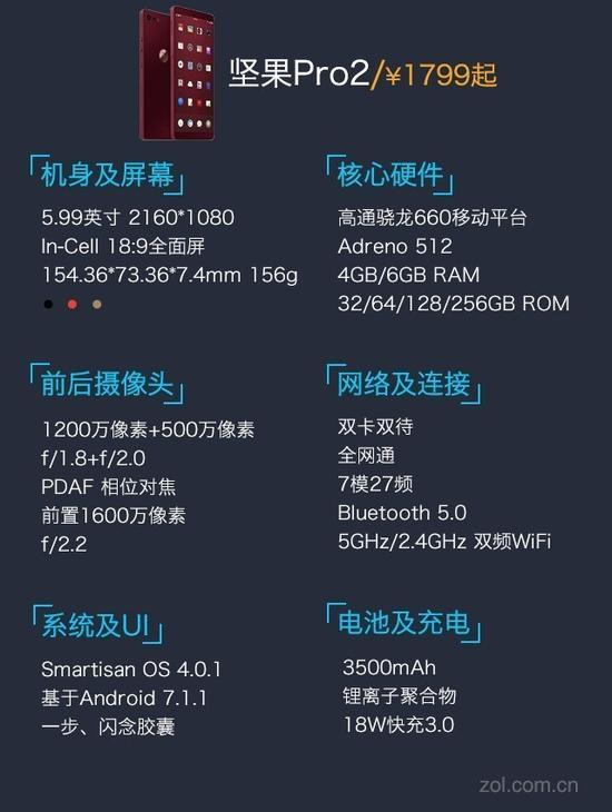 坚果Pro2详细配置