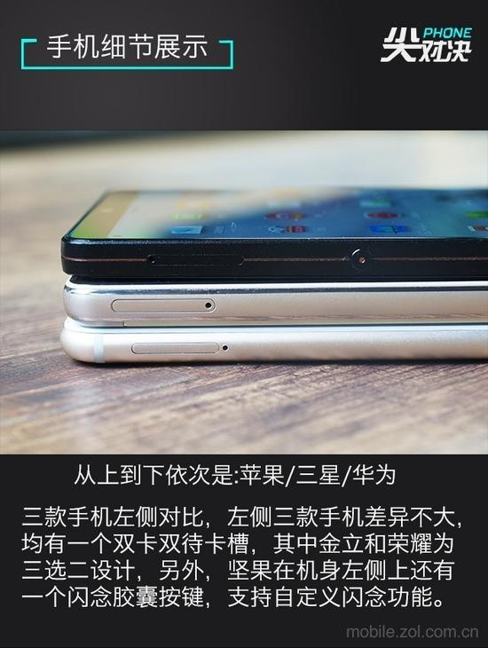 机身细节对比