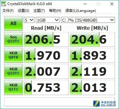 傲腾未加速前的结果